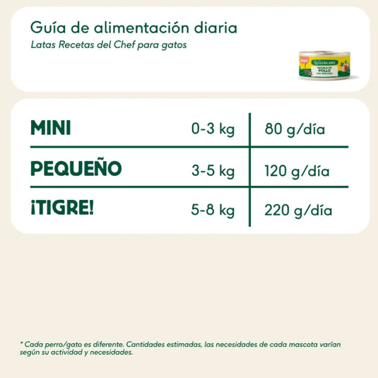 Lata Cazuela de Pollo con verduras para Gatos 80gr