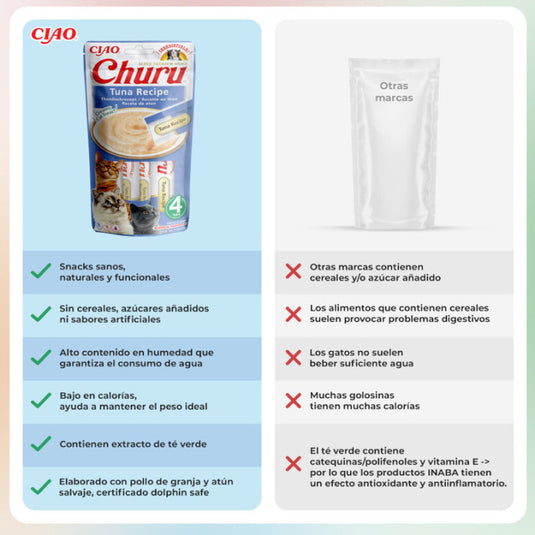 Churu Snack Cremoso de Atun para gatos 14gx4 ud