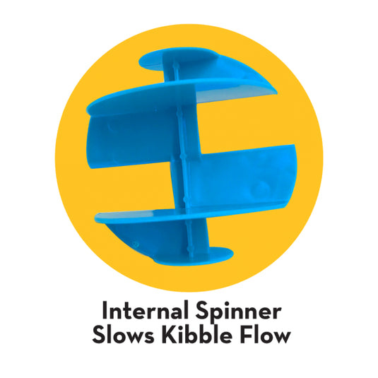 Kong treat Spinner