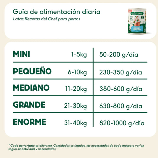 Lata Recetas del Chef Estofado de Mercado 400 gr
